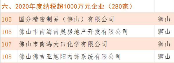 消泡劑價格